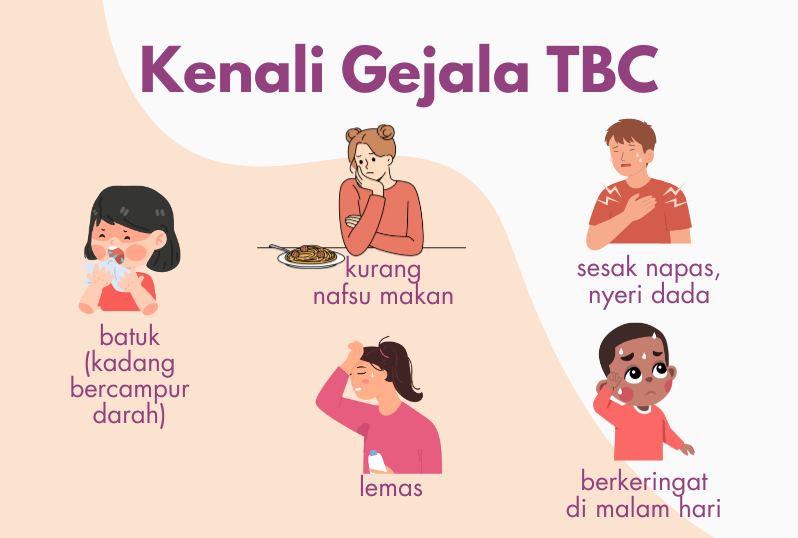 Waspadai Stroke: Gejala, Penyebab, dan Cara Mencegah