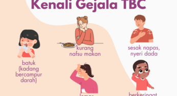 Kenali Gejala TBC Sejak Dini untuk Cegah Penularan